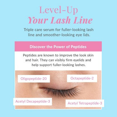 DHC 3-in-1 Eyelash Serum for Lashes, Roots and Eyelids 0.80 fl oz - New