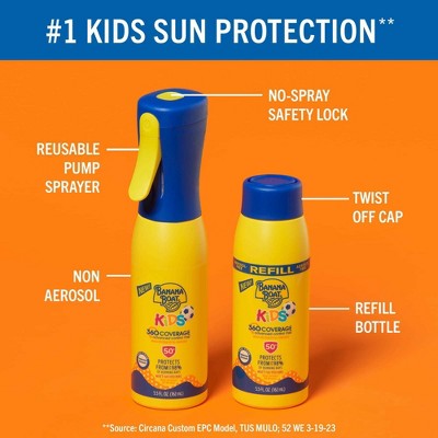 Banana Boat Kids 360 Coverage Advanced Control Mist Sunscreen Sprayer SPF 50 5.5 fl oz - New