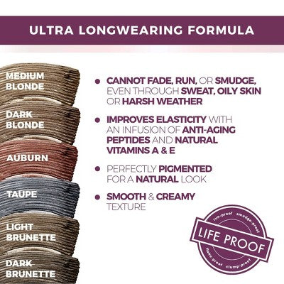 Blinc Eyebrow Mousse Dark Blonde 0.158oz - New